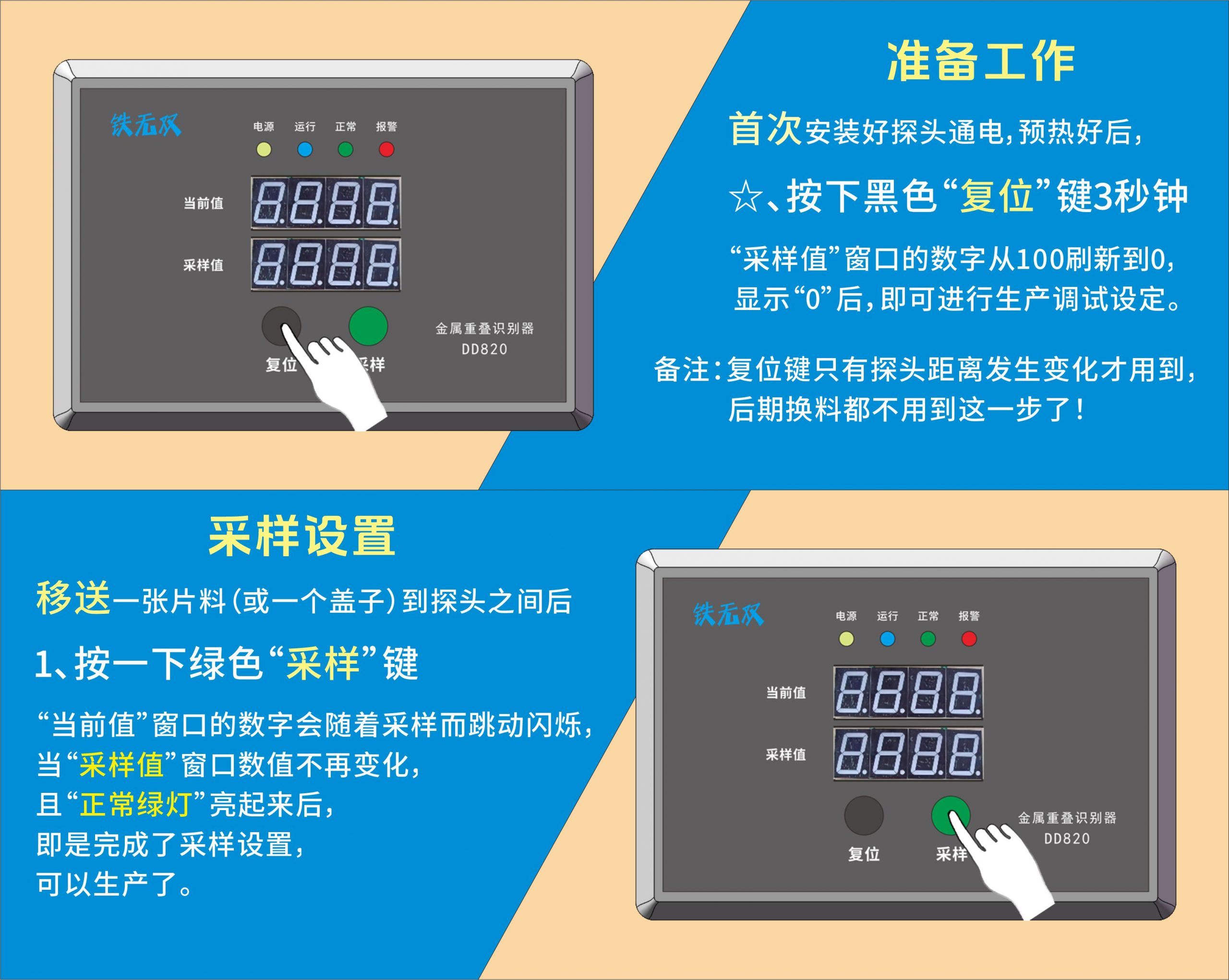双张检测器操作方法