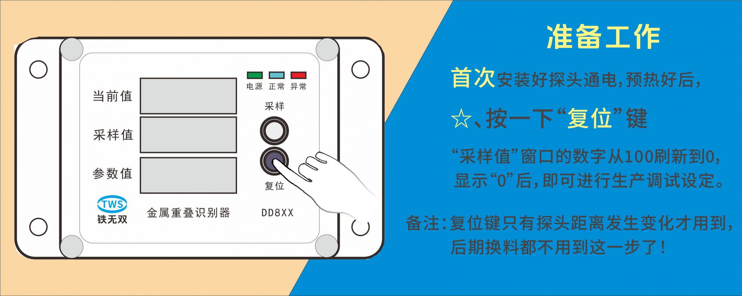 双张检测器